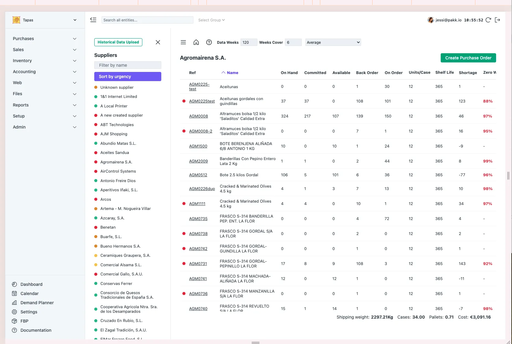 Supplier detail with inventory
