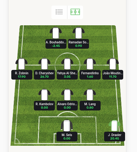 Live match scoring view