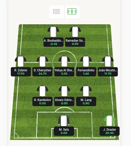 Live match scoring view