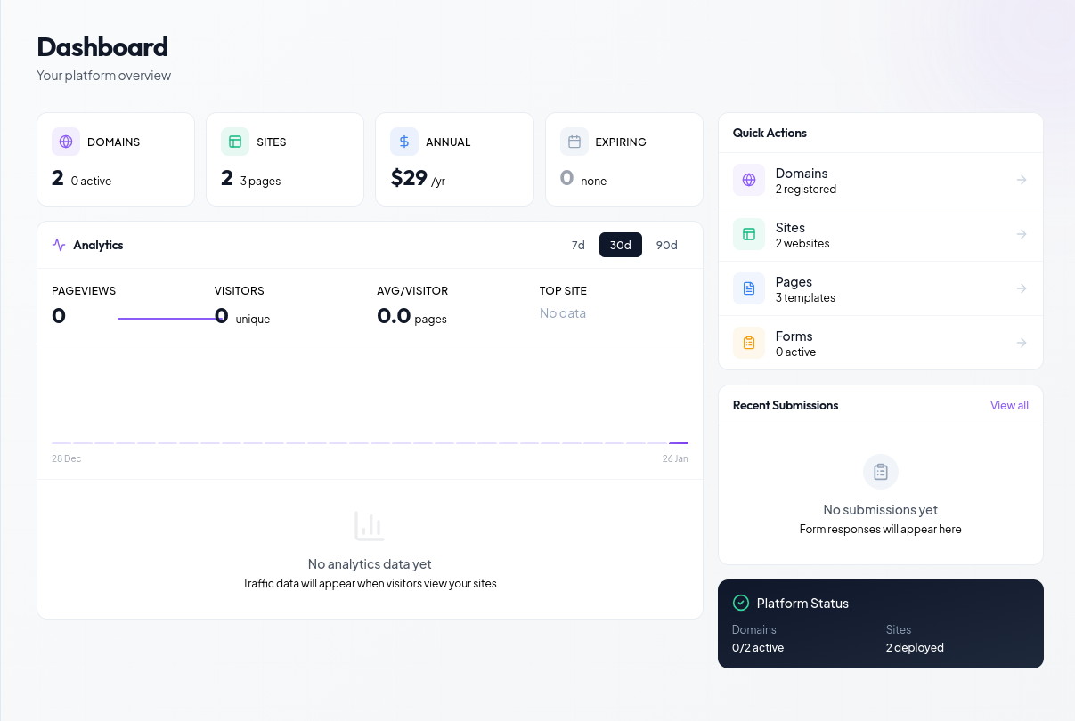 Sitestakk dashboard showing project management interface